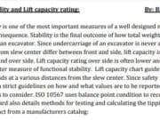 Excavator Stability and Lift capacity rating