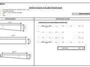 Back Up Data Jembatan
