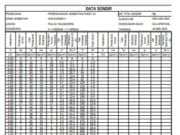 Data Sondir Perencanaan Jembatan Ake Domen II Pulau Halmahera