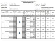 PENGUJIAN KUAT TEKAN BETON DENGAN HAMMER TEST