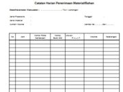 Catatan Harian Penerimaan Material/Bahan
