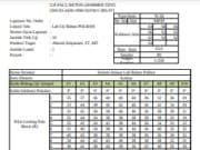 UJI PALU BETON (HAMMER TEST)