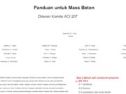 Panduan untuk Mass Beton