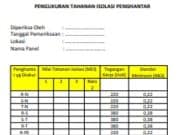 FORM PENGUKURAN TAHANAN ISOLASI PENGHANTAR