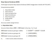 Biaya Operasi Kendaraan (BOK)