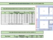 PERHITUNGAN VOLUME PENGECORAN