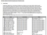 REVIEW DESIGN STRUKTUR BANGUNAN POWER HOUSE