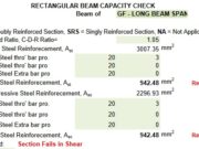 RECTANGULAR BEAM CAPACITY CHECK