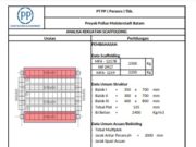 ANALISA KEKUATAN SCAFFOLDING