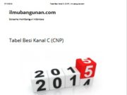 Tabel Besi Kanal C (CNP)