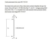 Contoh perencanaan kolom sesuai SNI 1729 2015