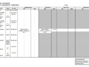 LAPORAN HARIAN QC LAPANGAN