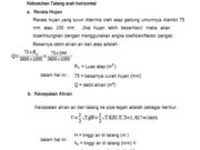Perhitungan Talang