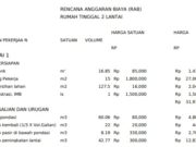 RENCANA ANGGARAN BIAYA (RAB) RUMAH TINGGAL 2 LANTAI