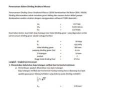 Perencanaan Sistem Dinding Struktural khusus