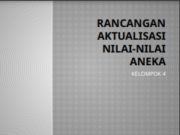 RANCANGAN AKTUALISASI NILAI-NILAI ANEKA