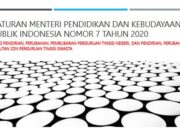 PERATURAN MENTERI PENDIDIKAN DAN KEBUDAYAAN REPUBLIK INDONESIA NOMOR 7 TAHUN 2020 TENTANG PENDIRIAN, PERUBAHAN, PEMBUBARAN PERGURUAN TINGGI NEGERI, DAN PENDIRIAN, PERUBAHAN, PENCABUTAN IZIN PERGURUAN TINGGI SWASTA