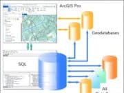 Manifold SQL for ArcGIS Pro 9.0.181 (x64)