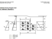 Stabilitas Bronjong Pengarah Aliran