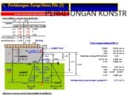 Perhitungan Turap/Sheet Pile (2)