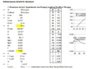 PERENCANAAN GEOMETRI TIKUNGAN