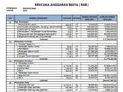 RENCANA ANGGARAN BIAYA ( RAB ) RANGKA BAJA