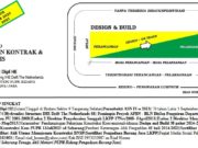 DESIGN & BUILD PERUBAHAN KONTRAK & TITIK KRITIS