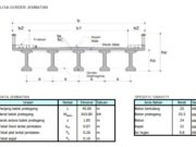 ANALISA GIRDER JEMBATAN