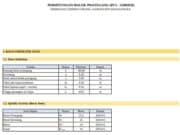 PERHITUNGAN BALOK PRATEGANG (PCI – GIRDER)