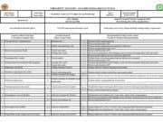 Job Safety Analysis Penyelidikan Tanah