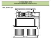 ANALISIS BEBAN PILAR JEMBATAN
