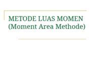METODE LUAS MOMEN (Moment Area Methode)