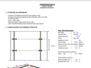 KONSTRUKSI BAJA “GABLE FRAME”
