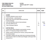 CONTOH ANALISA BOLLARD LAPIS ACP + LAMPU