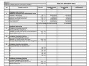 Rencana Anggaran Biaya Pembangunan Gedung Jurusan Kampus