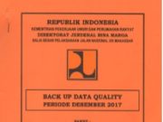Back Up Data Quality Proyek Pekerjaan Penggantian Jembatan