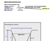 PERHITUNGAN PARIT/SALURAN