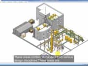 Aveva Training Setup