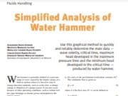Simplified Analysis of Water Hammer