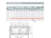 PERHITUNGAN JUMLAH LIFT