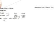 PEMBAHASAN SOAL – SOAL SMK TELKOM SANDHY PUTRA 2 MAKASAR