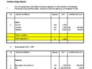 Analisa Harga Satuan Pekerjaan