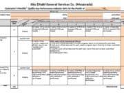 Contractor’s Monthly* Quality Key Performance Indicator (KPI)