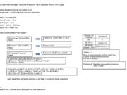 Contoh Perhitungan Volume Pressure Tank Booster Pump UN Type