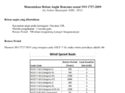Menentukan Beban Angin Rencana sesuai SNI 1727-2019