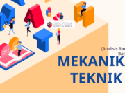 Analisa Rangka Batang – Mekanika Teknik II