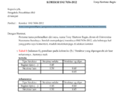 ASTM D6951/D6951M −18 Standard Test Method for Use of the Dynamic Cone Penetrometer in Shallow Pavement Applications