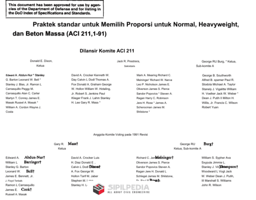 ACI 211,1-91 Praktek Standar untuk Memilih Proporsi untuk Normal, Heavyweight, dan Beton Massa