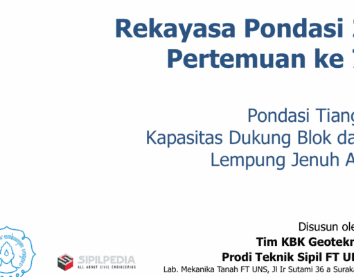 Kapasitas Dukung Blok dan Lempung Jenuh Air – Pondasi Tiang – Rekayasa Pondasi 2