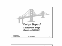 Design Steps of A Suspension Bridge (Based on SAP2000)